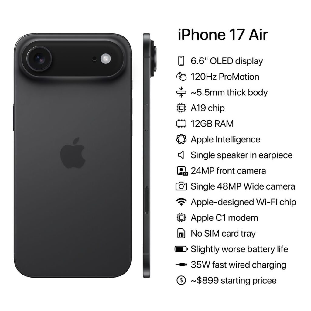 iPhone 17 Launch in India