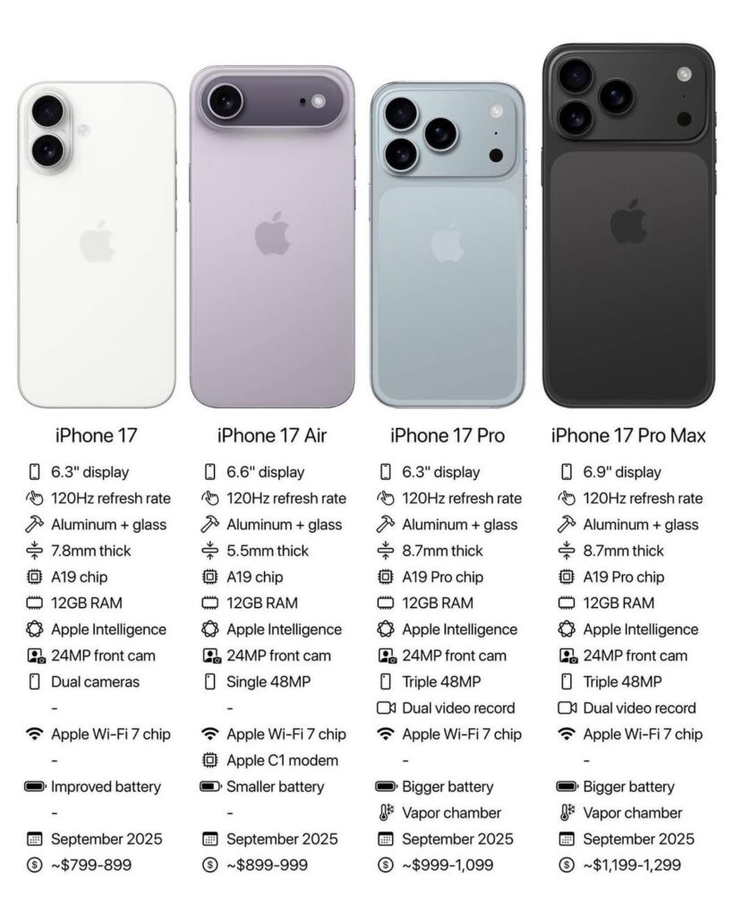 iPhone 17 Launch in India