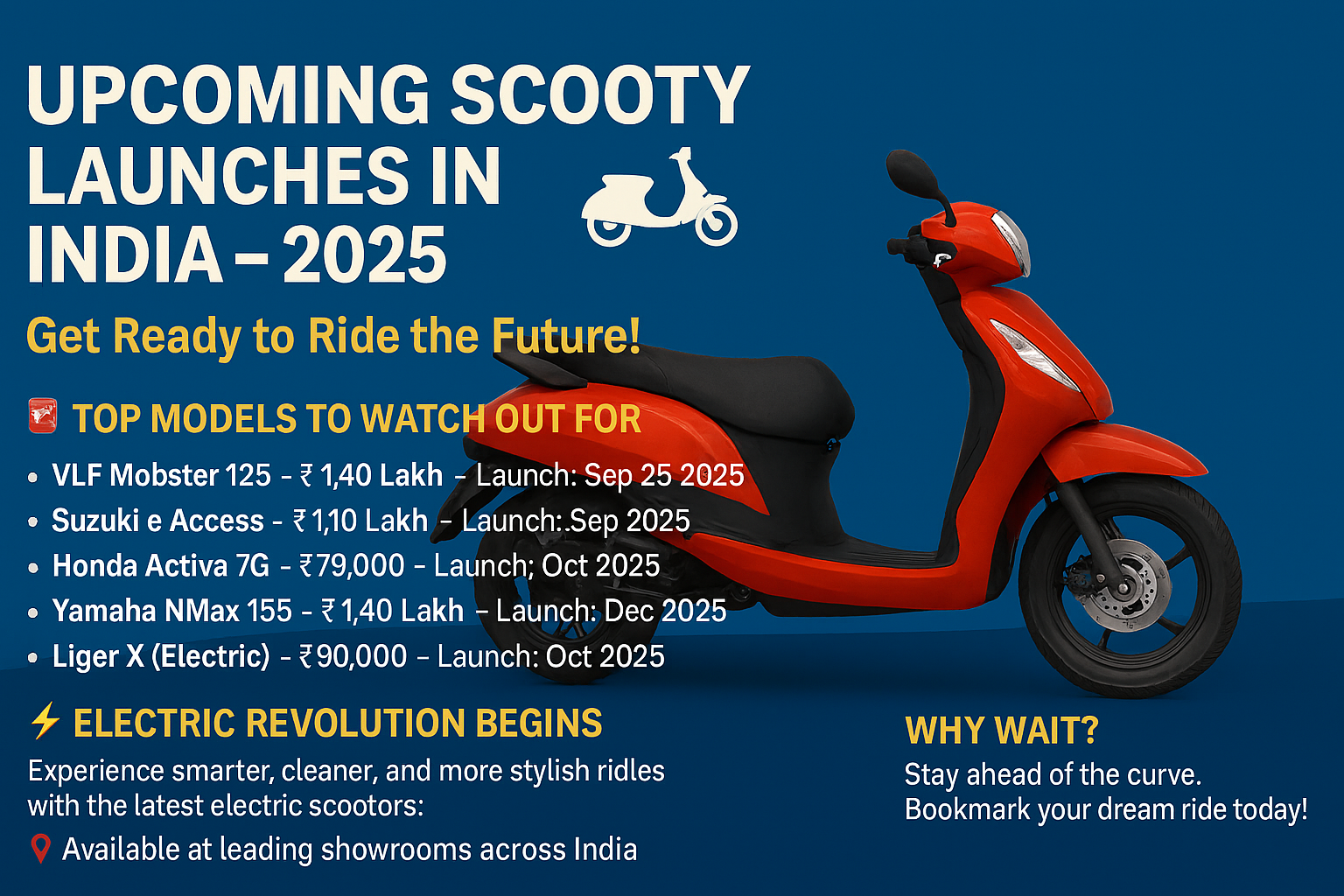 INDIA TOUR OF AUSTRALIA, 2025