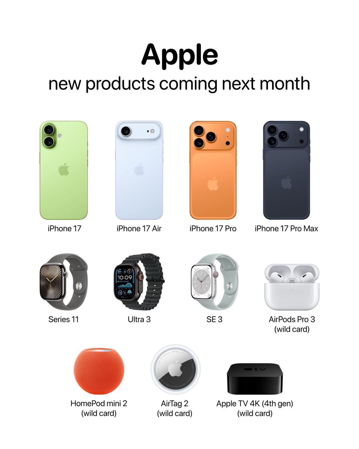 INDIA TOUR OF AUSTRALIA, 2025